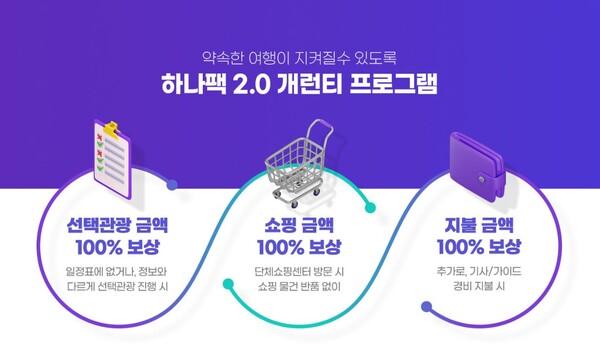 하나투어