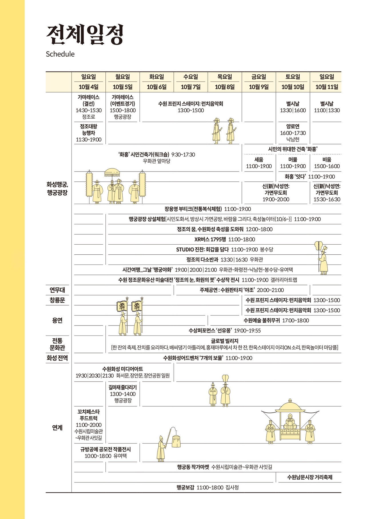 수원화성문화제 일정 / 수원시