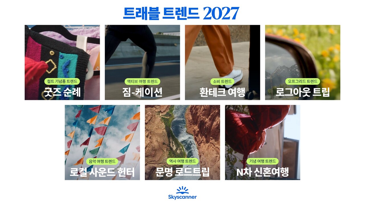 스카이스캐너, '트래블 트렌드 2027' 발표 