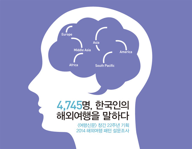 4,745명, 한국인의 해외여행을 말하다 < Feature < IDEA < 기사본문 - 트래비 매거진 4,745명, 한국인의 해외여행을 말하다