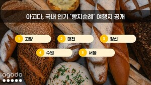 서범준도 다녀왔다, 요즘 뜨는 '빵지순례' 여행지는 과연 어딜까?